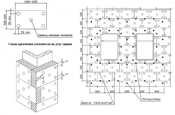 Схема монтажа утеплителя для фасадов из керамогранита.