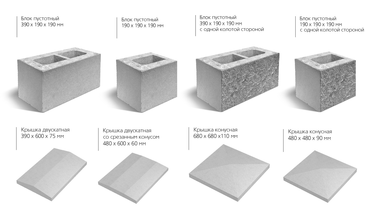 Разновидности бетонных блоков.