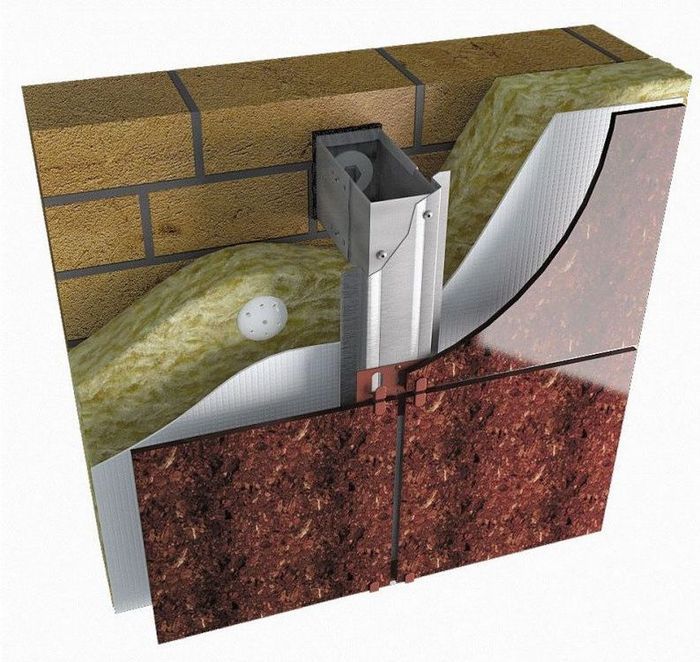 Облицовка стен керамогранитными плитами предполагает наличие нескольких конструктивных элементов: