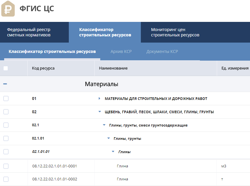 Классификатор строительных ресурсов - структура.