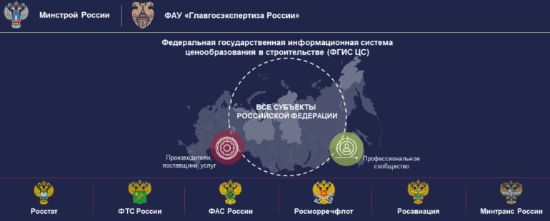 ФГИС ЦС планируют интегрировать в другие информационные системы