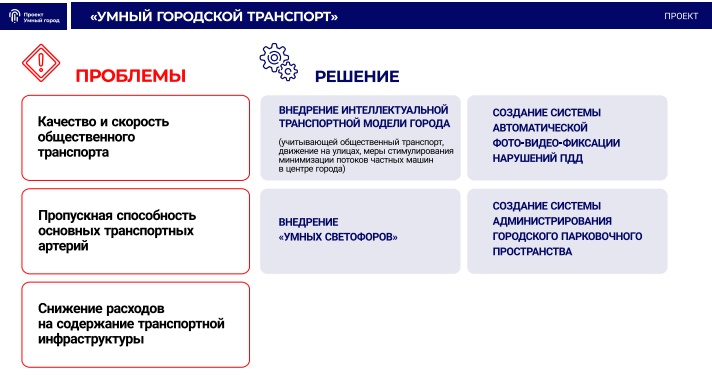 Продолжаются работы по умному кварталу, который будет располагаться в Марьино, всё ещё продолжаются