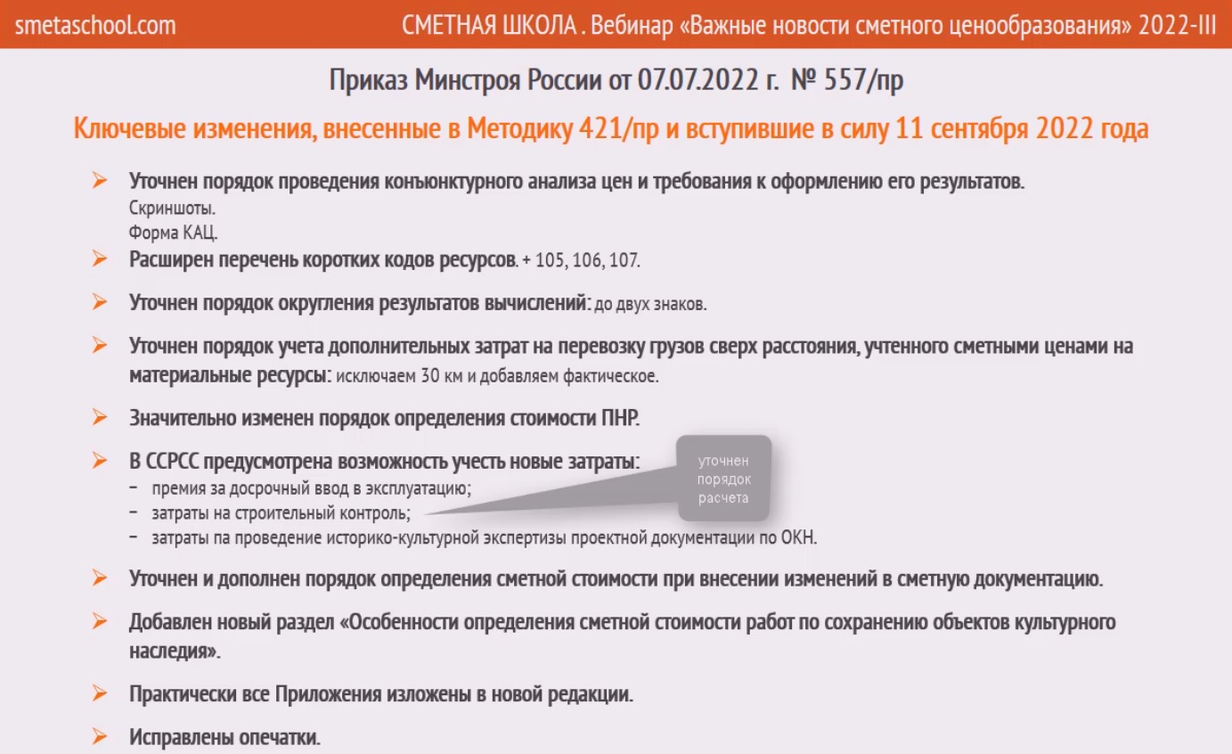 Методика 421 пр с изменениями. Методика 421. Методика 421/пр. Методика 421/пр от 04.08.2020. Приказ Минстроя 421 методика определения сметной стоимости.