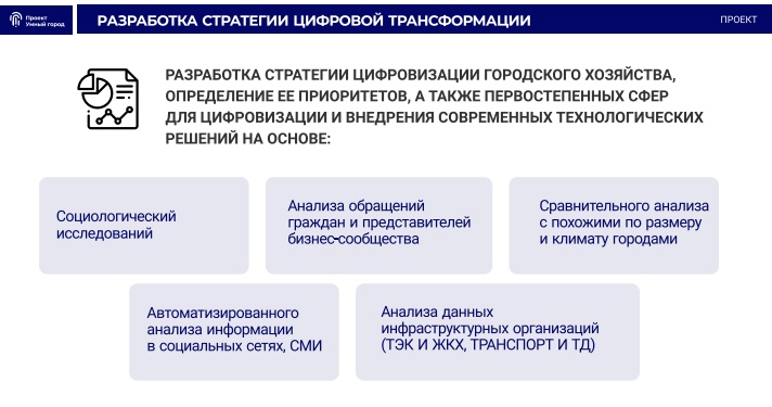 При разработке проекта Минстрой России создал специальную рабочую группу, получившую название «Умный город». В её состав вошли лучшие представители региональных и федеральных органов власти, - «Ростех», «Росатом», «Роснано», «Ростелеком».